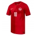 Canada Jonathan David #10 Hjemmedrakt VM 2026 Kortermet Canada Jonathan David #10 Hjemmedrakt VM 2026 Kortermet