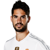 Isco Drakt