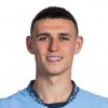 Phil Foden Drakt