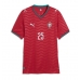 Portugal Nuno Mendes #25 Hjemmedrakt Dame VM 2026 Kortermet Portugal Nuno Mendes #25 Hjemmedrakt Dame VM 2026 Kortermet