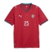 Portugal Nuno Mendes #25 Hjemmedrakt VM 2026 Kortermet Portugal Nuno Mendes #25 Hjemmedrakt VM 2026 Kortermet